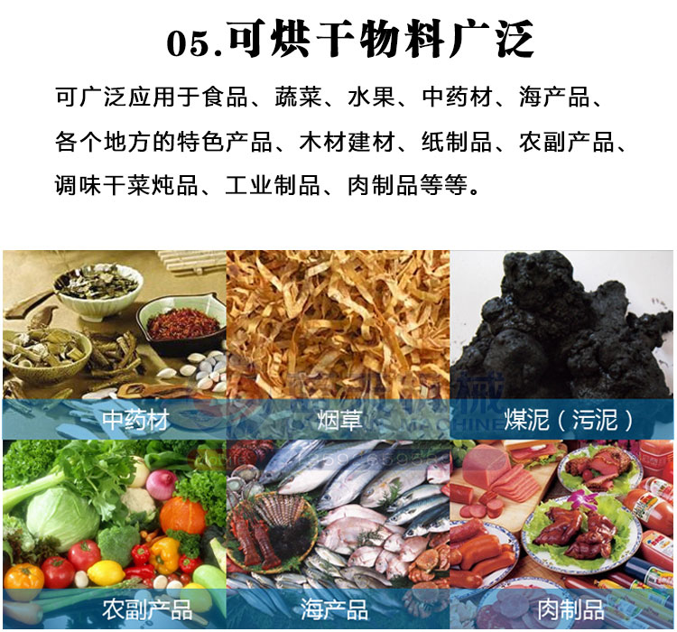 大型牛肉干烘干機(jī)應(yīng)用領(lǐng)域